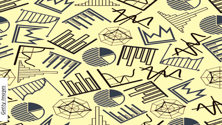 Predictions & Trends/ Strange Encounters