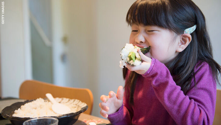 Healthy Diet/ Controlled Remote Viewing