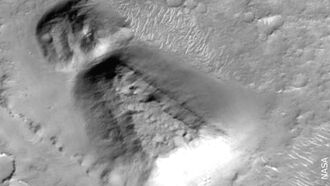 Formations on Mars/ Extra-Dimensions & Aliens