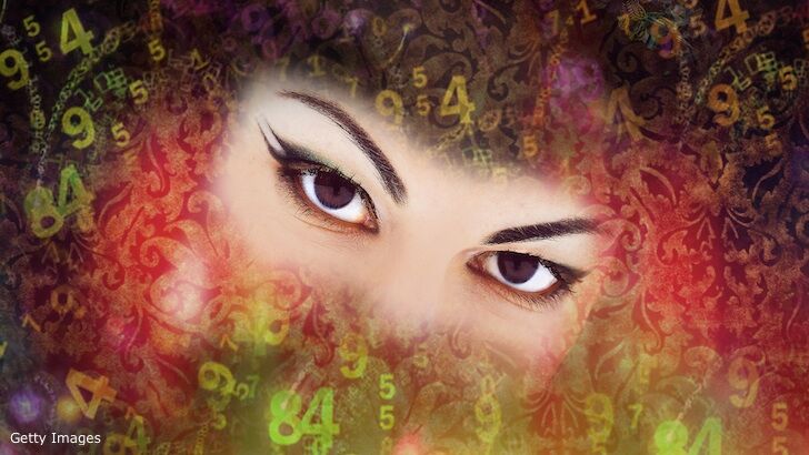 Numerology & 2017/ Paranormal Beliefs