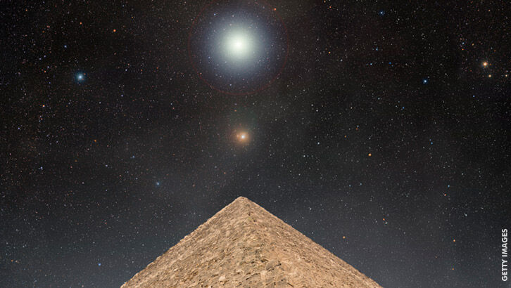 Longevity Research / The Cygnus Key