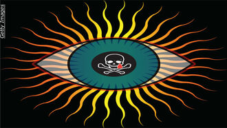 JFK Assassination & Secret Societies